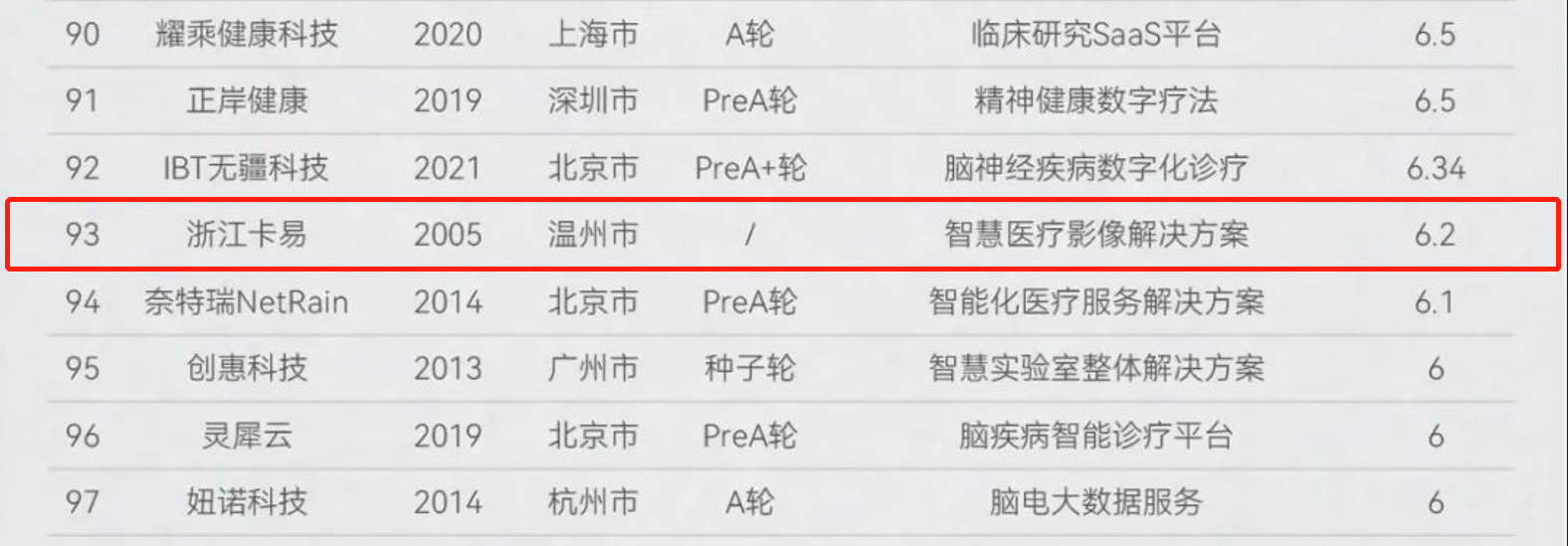 微信截图_20220624162923.png 微信截图_20220624162923.png